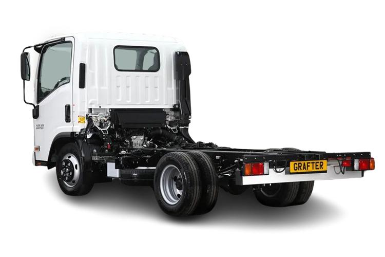 3979385 Brit-Tipp Dropside